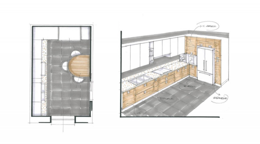 Progetto7